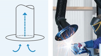 files/upload/Stationare Absauganlagen/Erfassungselemente/Duesenplatte.jpg files/upload/Stationare Absauganlagen/Erfassungselemente/Duesenplatte.jpg