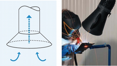 files/upload/Stationare Absauganlagen/Erfassungselemente/Haube Arm.jpg files/upload/Stationare Absauganlagen/Erfassungselemente/Haube Arm.jpg